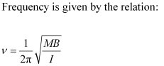 Magnetism & Matter NCERT Solutions | Physics Class 12 - NEET